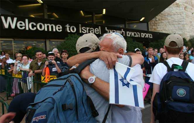 Репатриация в Израиль по мужской линии фото